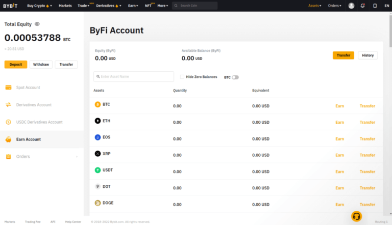 Buy Verified Bybit Accounts