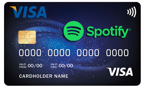 Buy Virtual Card For Spotify Payment