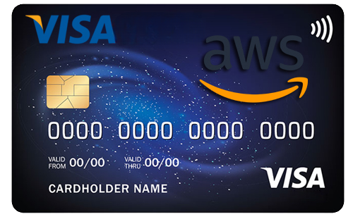 Buy Virtual Card For Amazon AWS Verification